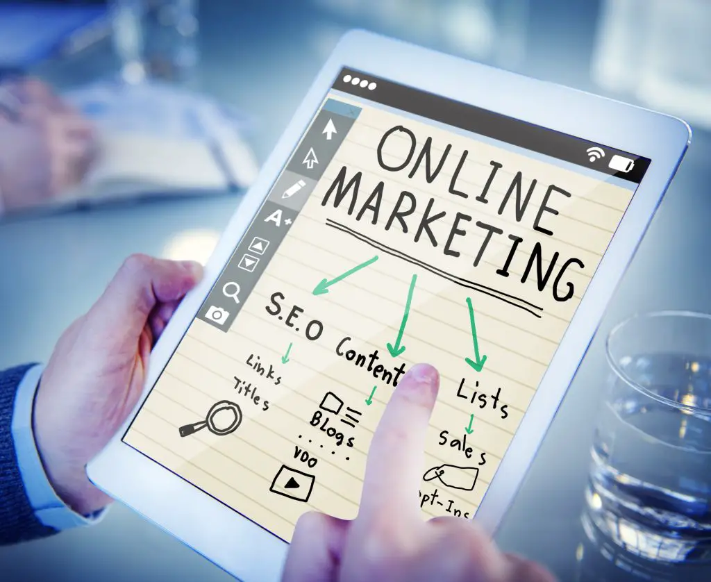 How to advertise your Business Online